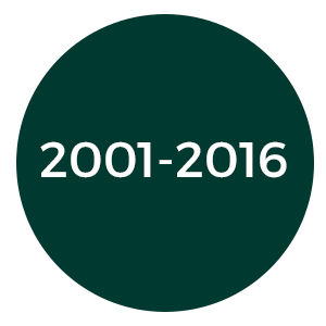 2001-2016